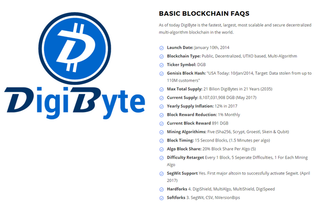 DGB Info.PNG