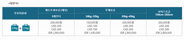 대한항공 무료수하물_1.PNG