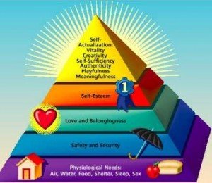 MASLOW.jpg