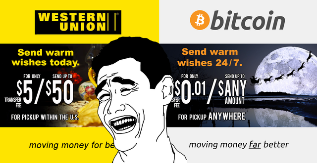 WU_BitcoinMemeLaugh.png