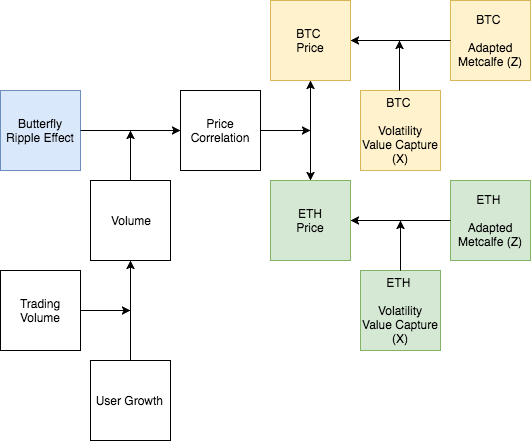 Untitled Diagram (13).png