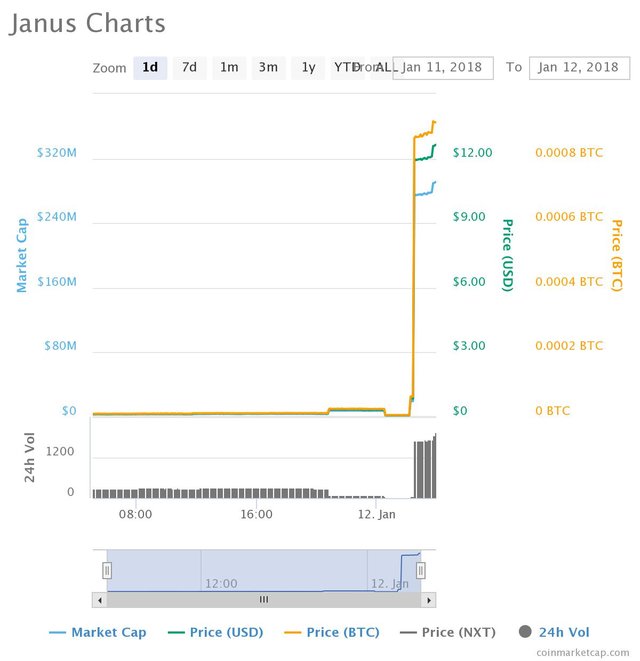 chart.jpeg
