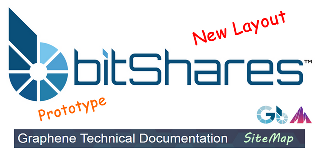 bitshare-doc.png