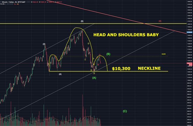 H&S 10,30 neckline.png