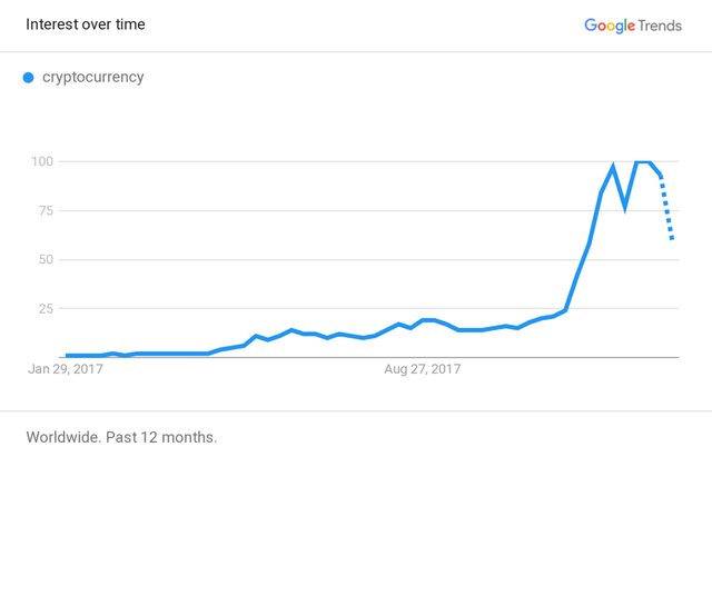 trend chart.jpg