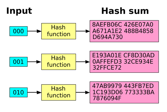 bitcoin-hashcash.png