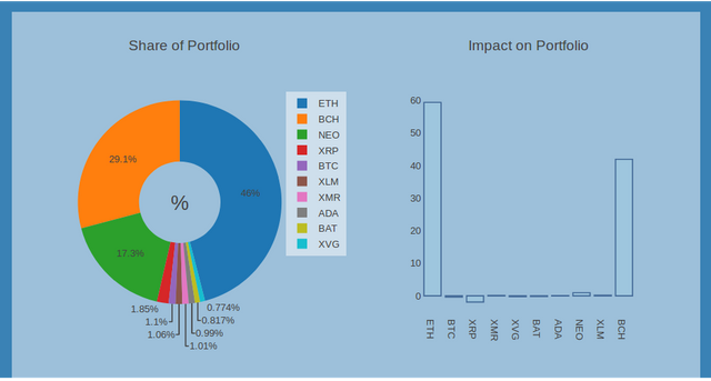 more_graphs.png