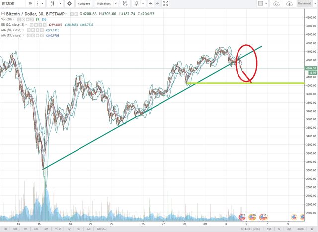 BTCUSD.jpg