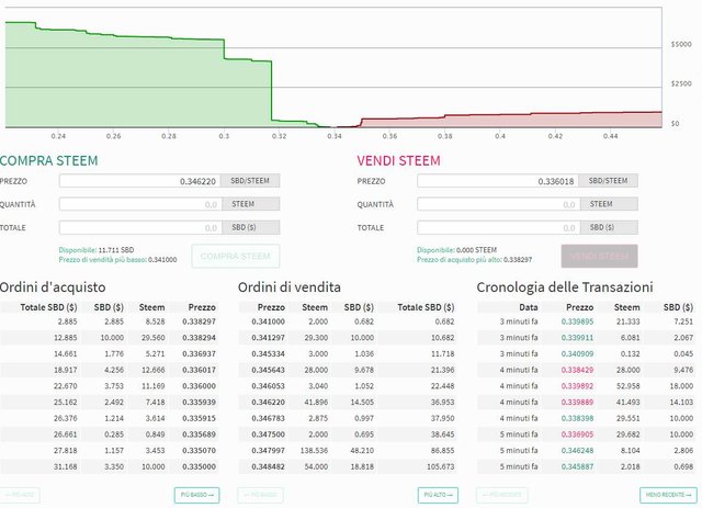 steem 24.jpg