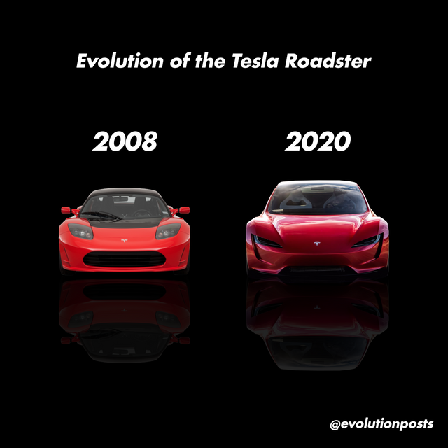 Tesla-Roadster-Evolution.png