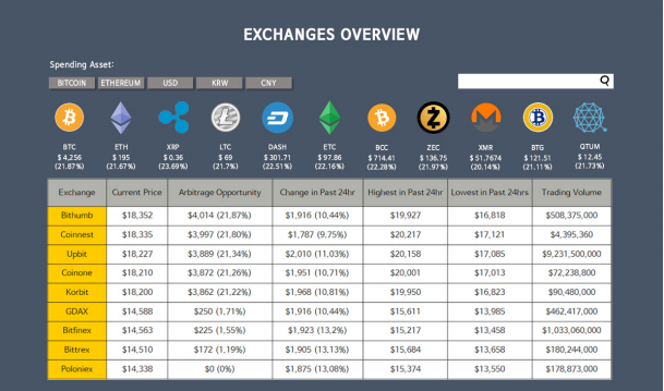 select exchange 팝업창.PNG