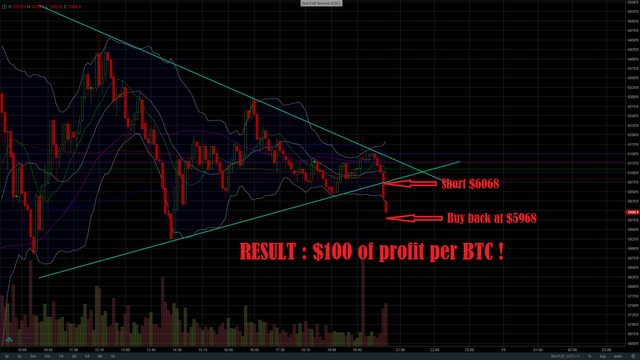 BTCBREAKOUT.jpg