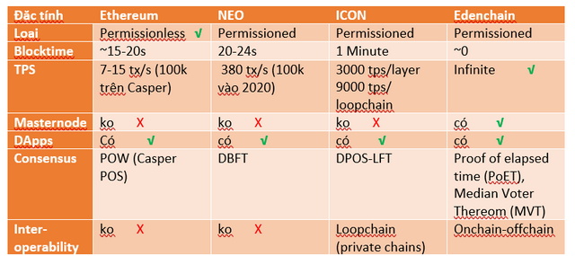 edenchain.PNG