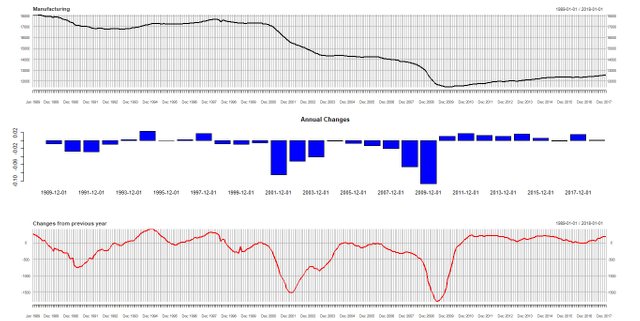 Manufacturing Chart.jpeg