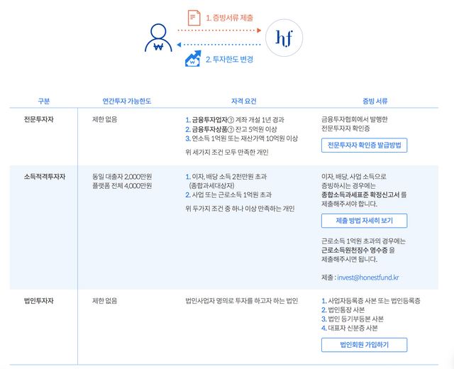 스크린샷 2018-03-30 오후 8.41.14.png