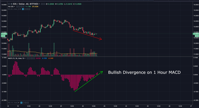 Screen Shot 2018-05-22 at 12.05.54 PM.png