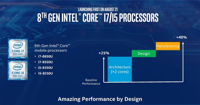 8th_gen_overview_near_final-page-009.jpg