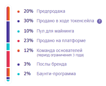 токены.png