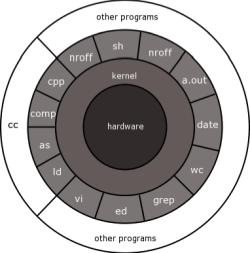 Linux-Kernel-Gains-New-Real-Time-Support-2.png