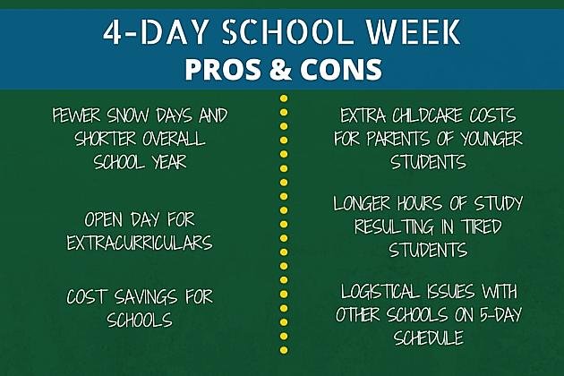 4-Day-School-Week WJBQ.jpg