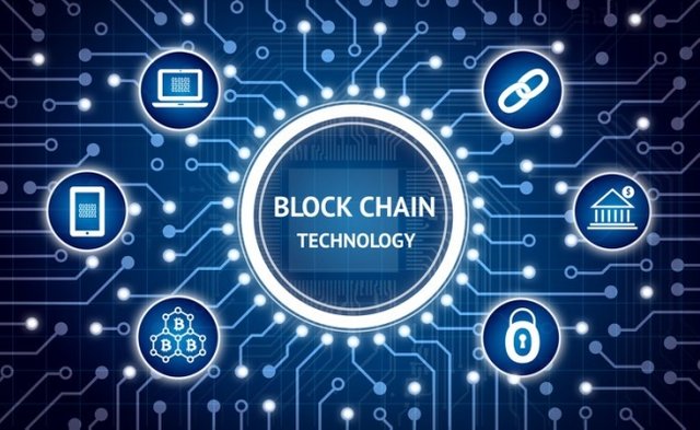 blockchain_nedir_h38202_bd0fa.jpg