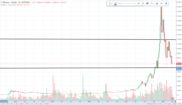 bitcoinchart.png