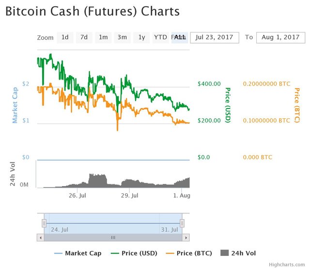 chart (1).jpeg