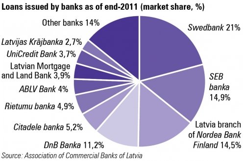 financial-sector-returns-to-moderate-development_2013_en207_2_1_en207_2_500x330.jpg