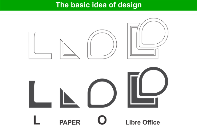 BASIC OF DESIGN.png