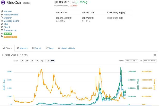 gridcoin.JPG