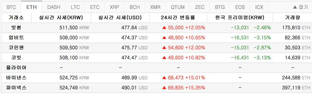 스크린샷 2018-04-13 오전 8.10.58.png