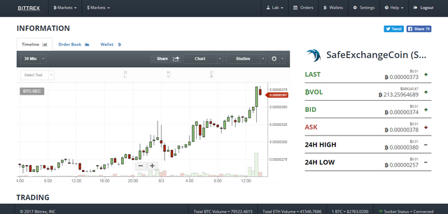 safex.png