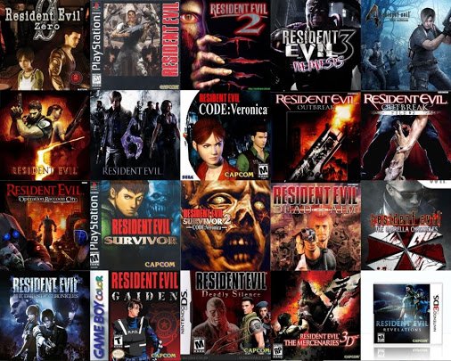 All Resident Evil games in order - Dexerto