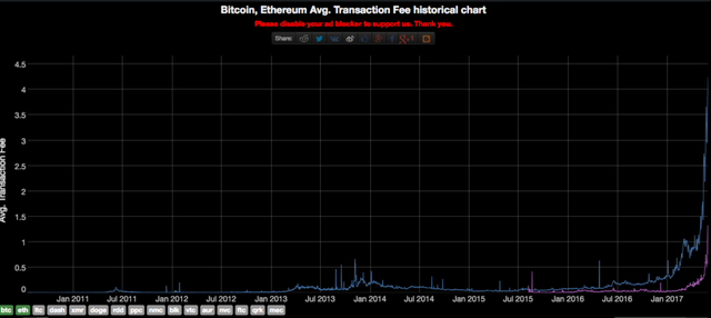 ether_btc_3.png