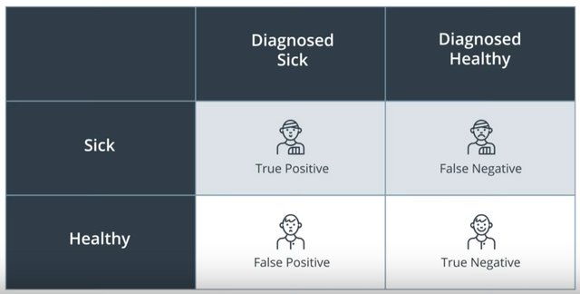 confusionMatrix1.png