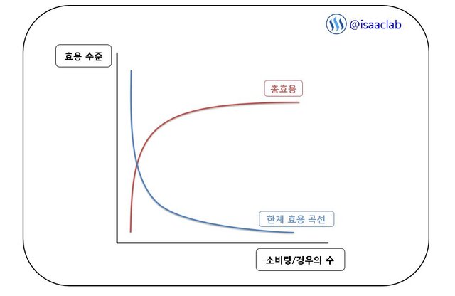 그래프.JPG