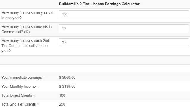 builderall calculator.png