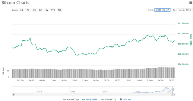 bitcoin.png