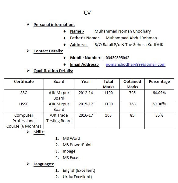 CV Muhammad Noman Chodhary.jpg