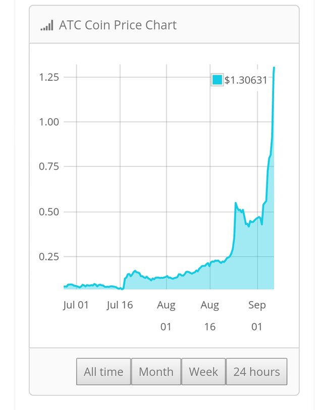 Screenshot_2017-09-07-01-42-34-157.jpeg