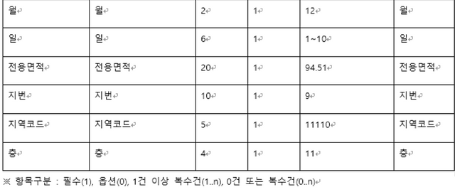 스크린샷 2017-12-06 15.00.02.png