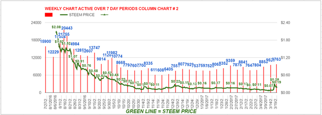 3_20_2017_chart_2.png