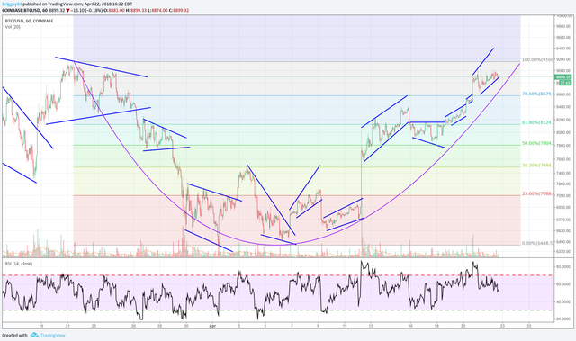 btcusd.png