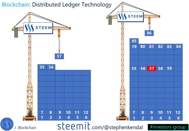 Steemit and Steem Promotion Slide - (33).JPG