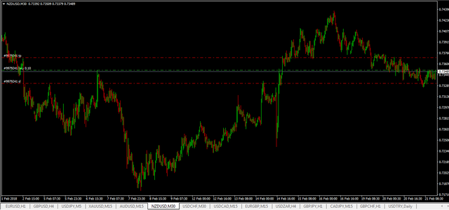 NZD-USD2.PNG