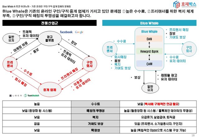 슬라이드18.JPG