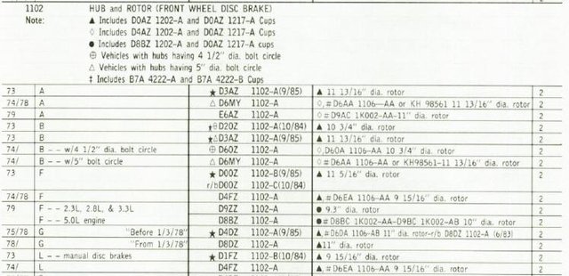 Ford brake rotor listings.jpg