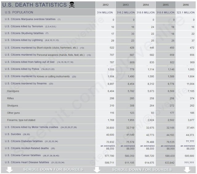 GunStats.jpg