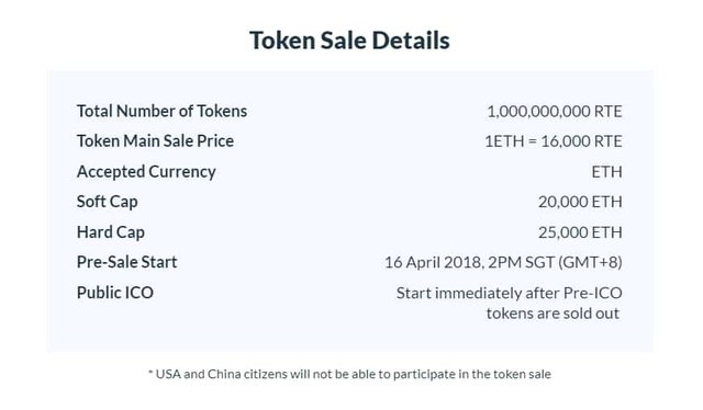 Rate3-Token-sale-details.jpg