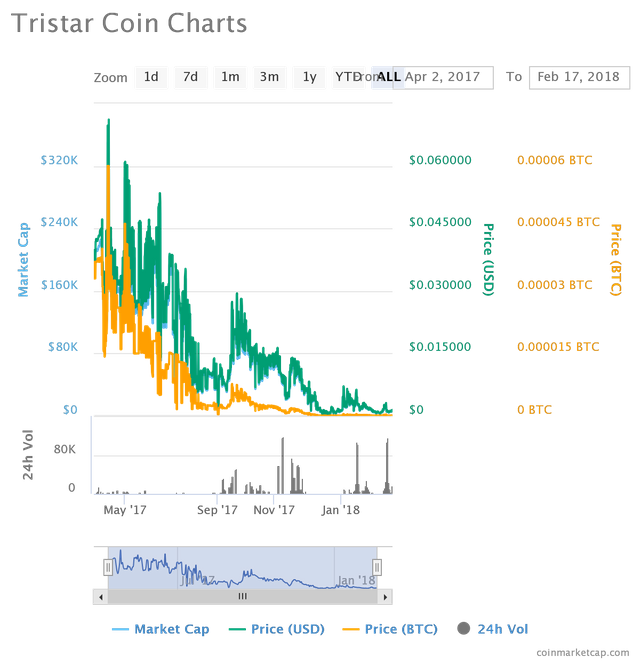 chart.png